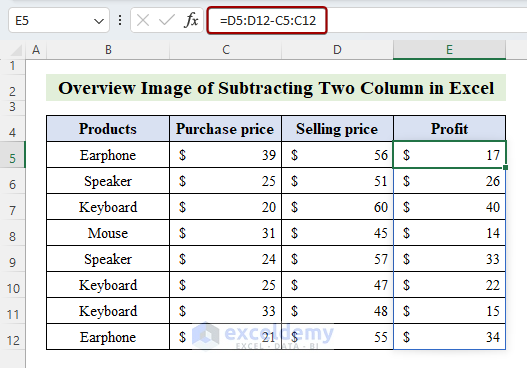 Overview image of subtract two columns in Excel