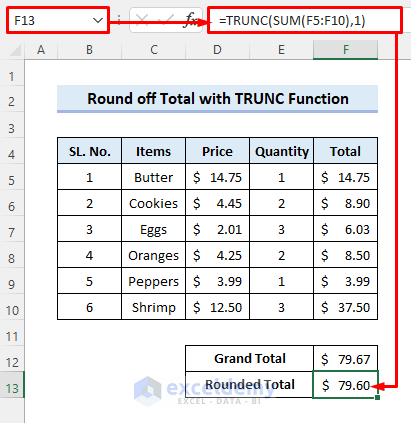Round off the Total on the Invoice with Excel TRUNC Function