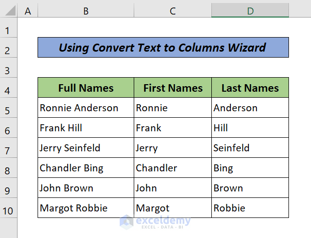 Use Text to Columns Wizard to Split Names into Two Columns (Result)