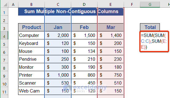 Sum Non-Contiguous Columns to get sum at Once in Excel