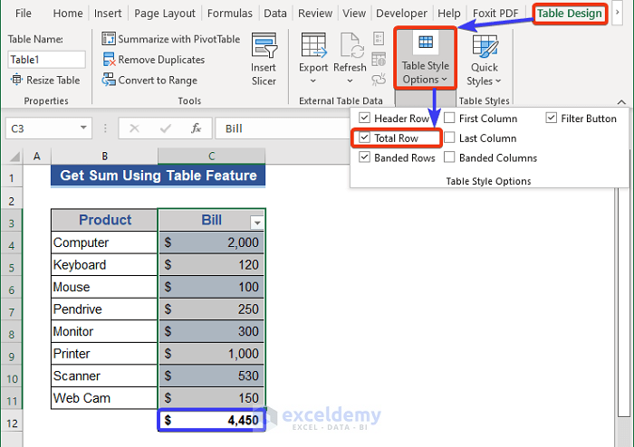 Table Feature to Get the Sum of a Column