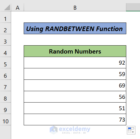 Use Random Number Generator in Excel with RANDBETWEEN Function (Result)