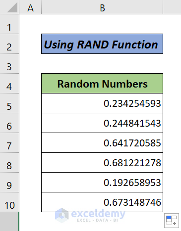 Use Random Number Generator in Excel with RAND Function (Result)