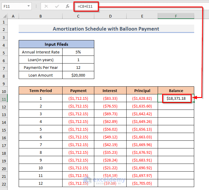 Step-By-Step Procedures to Make an Amortization Schedule with Balloon Payment in Excel