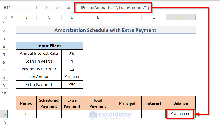 Step-By-Step Procedures to Make an Amortization Schedule with Extra Payment in Excel