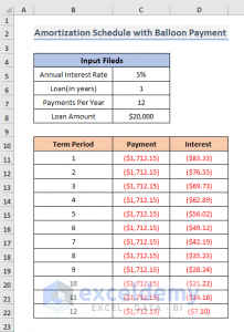 Amortization Schedule with Balloon Payment and Extra Payments in Excel