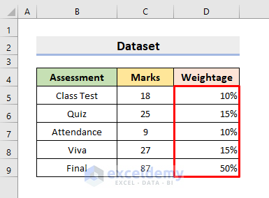 Assigning Weights to Variables in Excel When Total Weight Is 100%