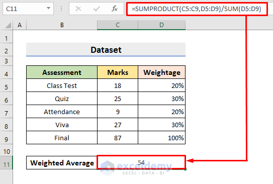 Allot Weights Whereas Total Weight Differ from 100%