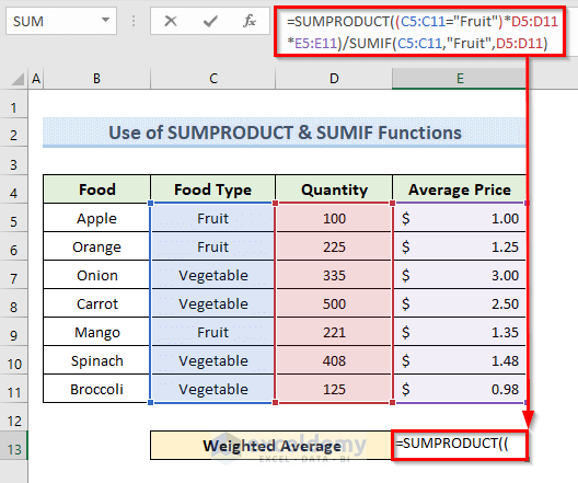 Combine SUMPRODUCT and SUMIF Functions to Calculate Conditional Weighted Average