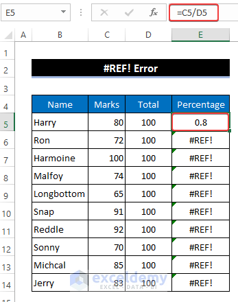 Solving #REF! Error to Fix Division Formula Not Working