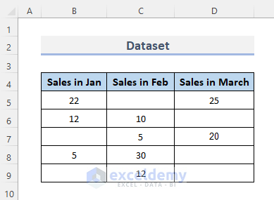 3 Different Examples If Cell Contains Value Then Multiply Using Excel Formula
