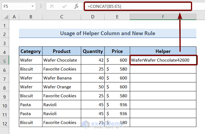 Use of CONCAT Function to Hide Duplicate Rows Based on One Column