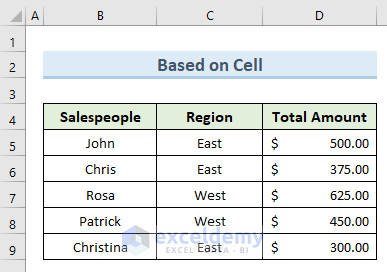 Apply Excel VBA Macro to Send Email Automatically Based on Cell Value