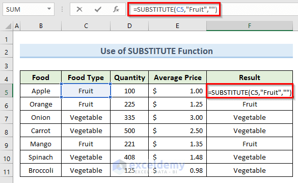 Replace Text with Blank Cells Using SUBSTITUTE Function
