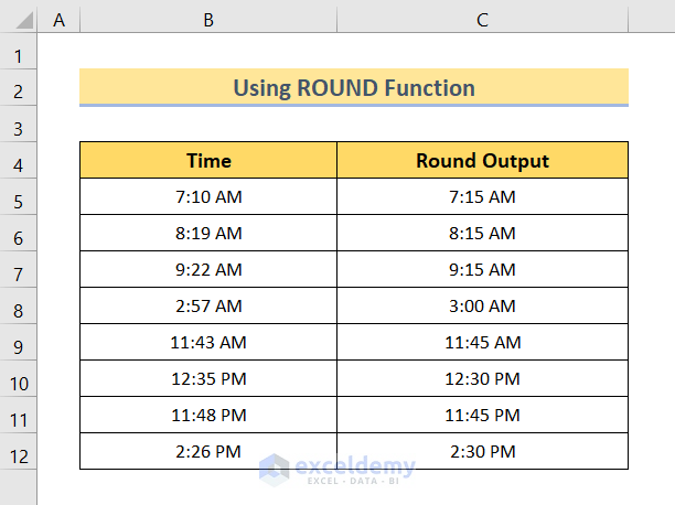 Output of Using ROUND Function to Round Time to Nearest 15 Minutes