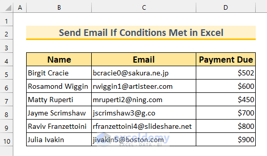 Send Email If Conditions Met in Excel