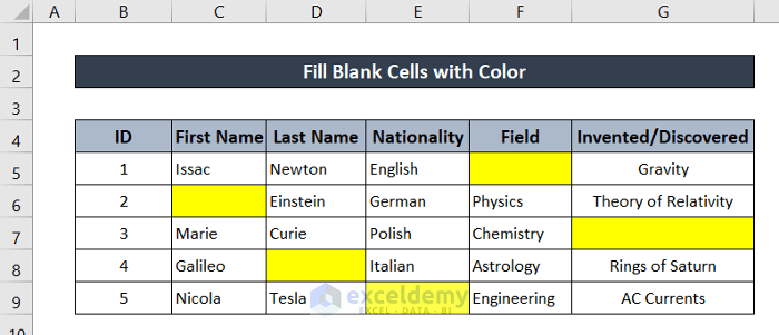 fill blank cells in excel with color