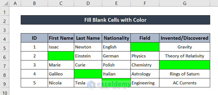 How to Fill Blank Cells with Color in Excel - 5 Methods - ExcelDemy