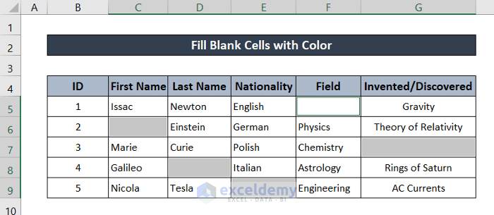 fill blank cells in excel with color