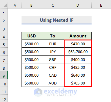 Utilizing Nested IF Formula to Automate Currency Conversion