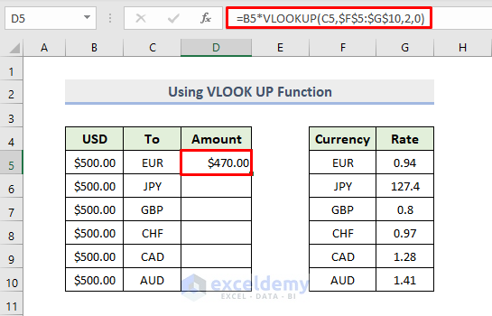 Using VLOOKUP Function in Excel