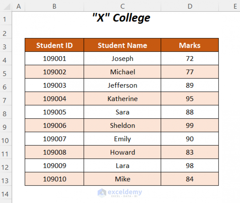 How To Calculate SEM In Excel 3 Handy Cases ExcelDemy