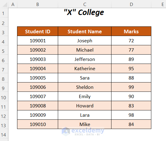 how to calculate SEM in Excel