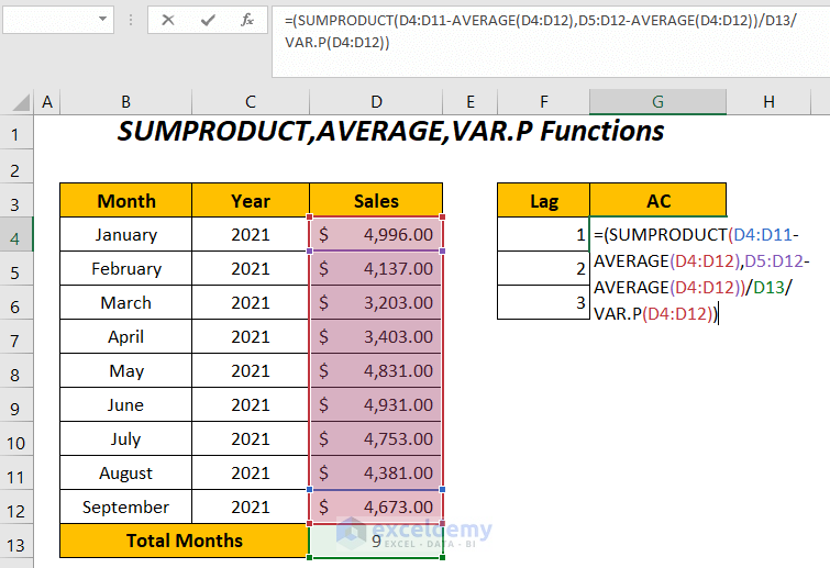 SUMPRODUCT, AVERAGE, VAR.P functions