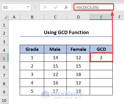 male female ratio using GCD function