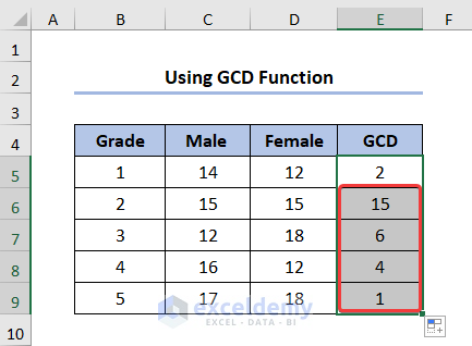  using GCD function