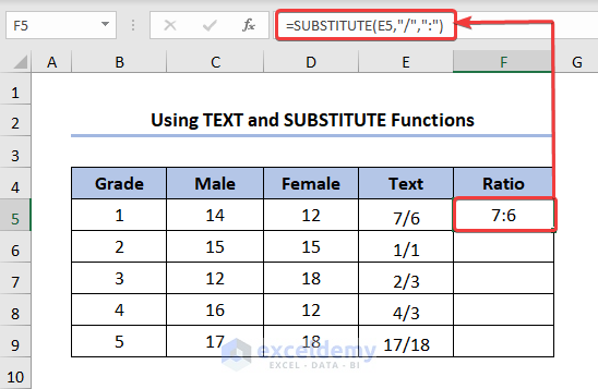 male female ratio using TEXT & Substitute function