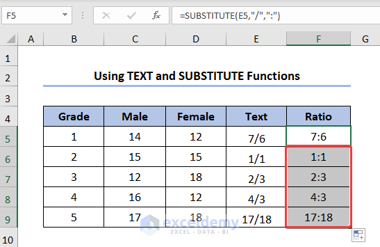 male female ratio using TEXT & Substitute function