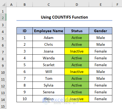 male female ratio using COUNTIFS function