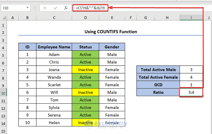 using COUNTIFS function
