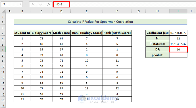 How to Calculate P Value for Spearman Correlation in Excel