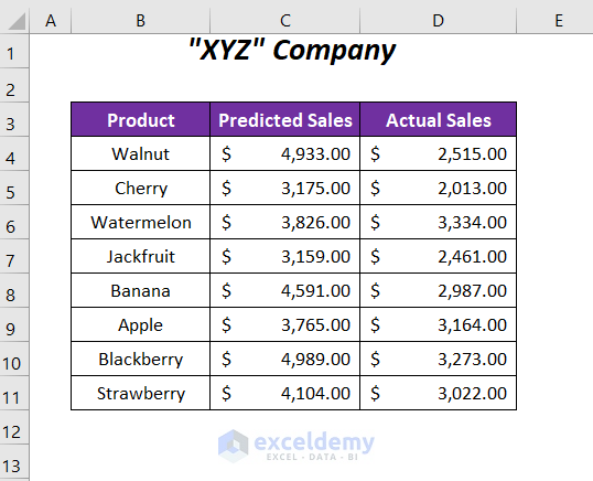 how to calculate P value in linear regression in Excel