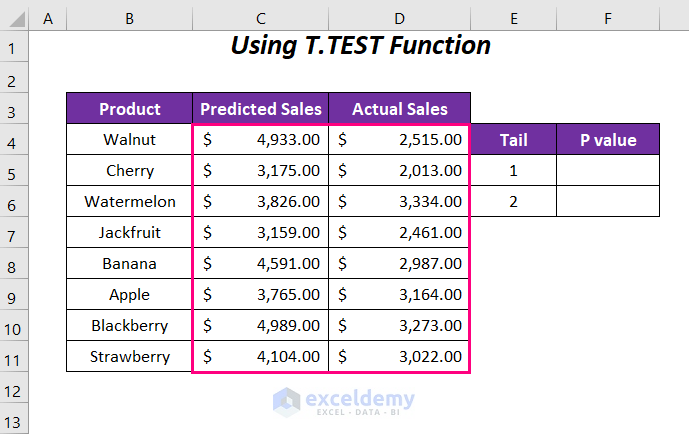 how to calculate P value in linear regression in Excel