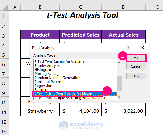 t-Test analysis tool