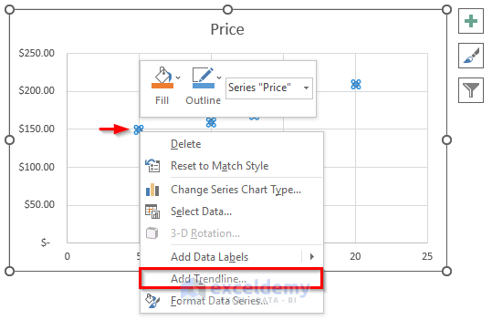 Calculate Standard Error of Regression Slope with Scatter Chart in Excel