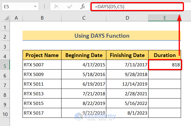 Using DAYS Function to Calculate Time Difference in Excel Between Two Dates