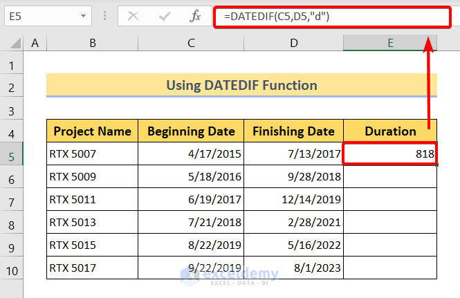 Applying DATEDIF Function to Calculate Time Difference in Excel Between Two Dates
