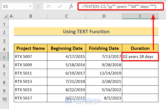 Using TEXT Function to Calculate Time Difference in Excel Between Two Dates