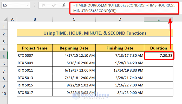 Joining TIME, HOUR, MINUTE, & SECOND Functions to Calculate Time Difference in Excel Between Two Dates