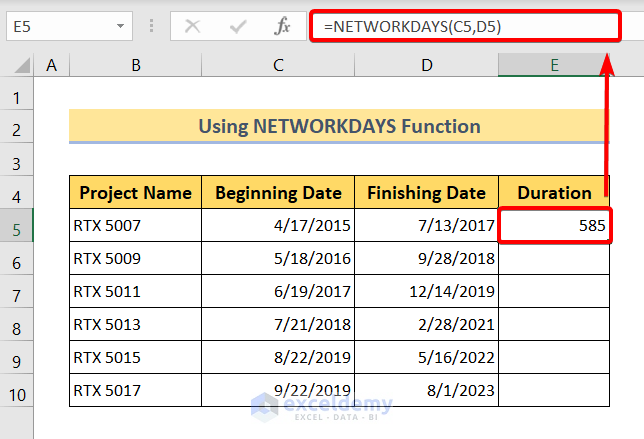 Using NETWORKDAYS Function to Calculate Time Difference in Excel Between Two Dates