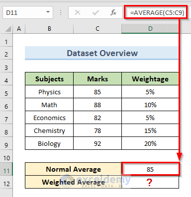 What Is Weighted Average in Excel?