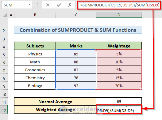 Combine SUMPRODUCT & SUM Functions to Calculate Weighted Average in Excel