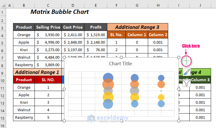 how to create a matrix chart in Excel