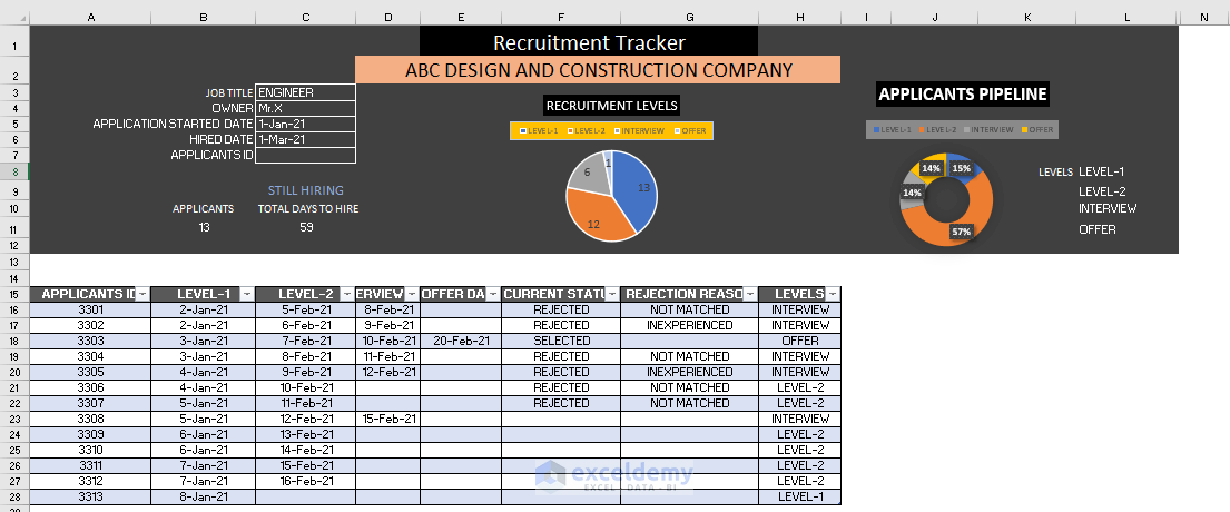 how-to-create-a-recruitment-tracker-in-excel-download-free-template