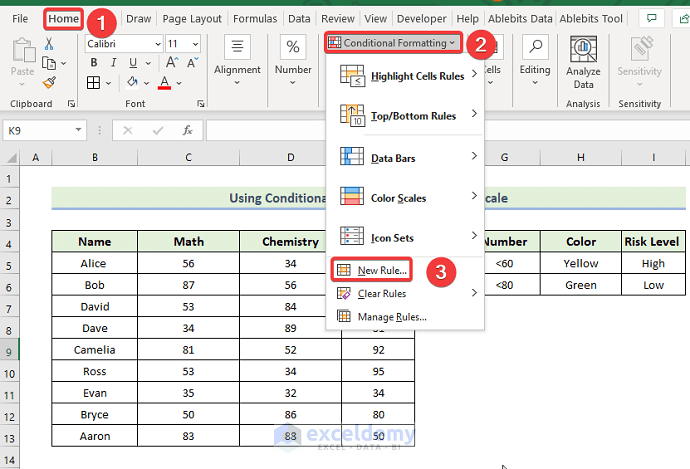 Using Conditional Formatting with 2-Color Scale Rules