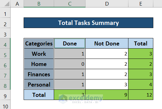 assignment tracker excel template